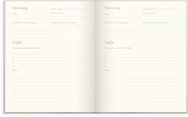 Produktbild 2 för The Gratitude Journal Burde